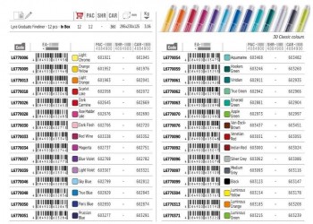 Rotulador Lyra Graduate Fineliner Verde Aguamarino L6770054